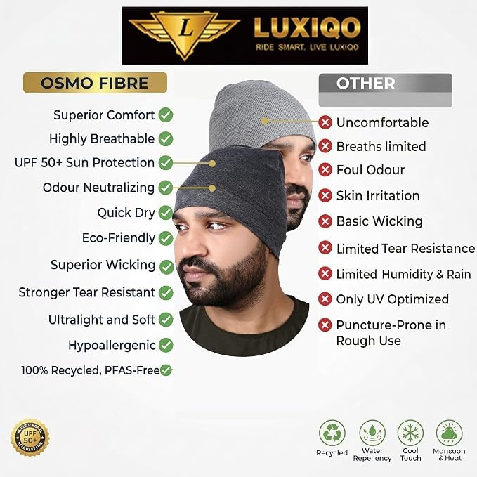 Osmo Fabric Skull Cap for Men & Women, Breathable, Beanie, Moisture-Wicking Cooling Head Cover for Running, Cycling & Gym, Riding