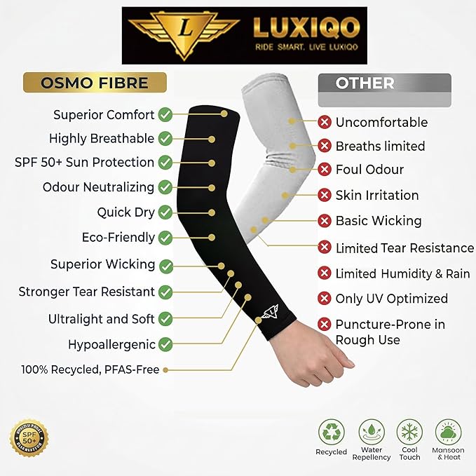 Osmo Fibre Arm Sleeves – SPF 50+ UV Protection, Ultra-Soft Cooling Compression Fabric, Breathable & Odour-Resistant Sun Sleeves | Running, Cycling, Gym & Outdoor Sports
