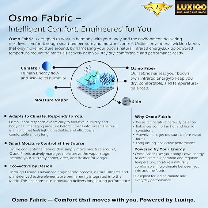 Osmo Fibre Arm Sleeves – SPF 50+ UV Protection, Ultra-Soft Cooling Compression Fabric, Breathable & Odour-Resistant Sun Sleeves | Running, Cycling, Gym & Outdoor Sports