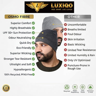 Osmo Fabric Skull Cap for Men & Women, Breathable, Beanie, Moisture-Wicking Cooling Head Cover for Running, Cycling & Gym, Riding