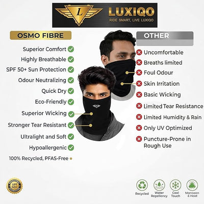 Osmo Fibre Bandana | UPF50+ UV Protection Multi-Use Neck Scarf,Headband,Face Mask,Beanie for Men & Women