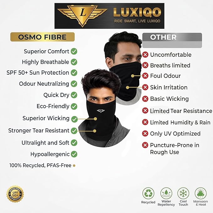 Osmo Fibre Bandana | UPF50+ UV Protection Multi-Use Neck Scarf,Headband,Face Mask,Beanie for Men & Women