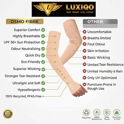Osmo Fabric Arm Sleeves With Thumb Extension for Men & Women | SPF 50+Sun Protection | Breathable Compression Arm Sleeves with Thumb Hole for Running,Cycling,Gym & Driving