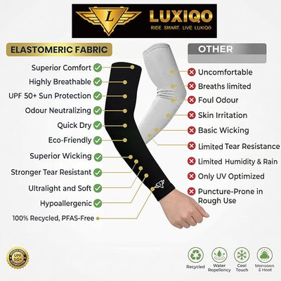 Hand Gloves for Sun Protection | Elastomeric Fibre UV Protection Arm Sleeves – UPF 50+ Sleeves for Women & Men | Breathable Stretch Fit, Odour-Resistant for Cycling, Running & Outdoor Sports