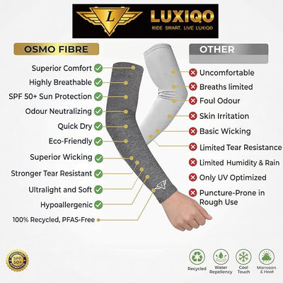 Osmo Fibre Arm Sleeves – SPF 50+ UV Protection, Ultra-Soft Cooling Compression Fabric, Breathable & Odour-Resistant Sun Sleeves | Running, Cycling, Gym & Outdoor Sports