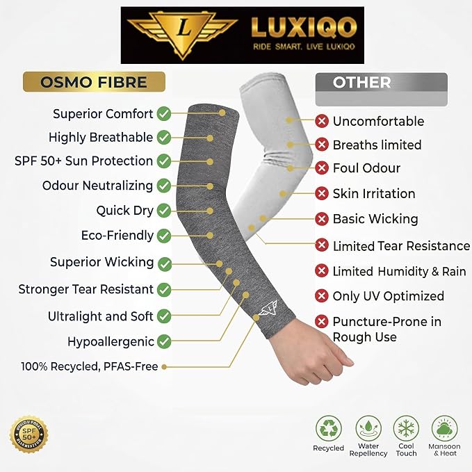 Osmo Fibre Arm Sleeves – SPF 50+ UV Protection, Ultra-Soft Cooling Compression Fabric, Breathable & Odour-Resistant Sun Sleeves | Running, Cycling, Gym & Outdoor Sports