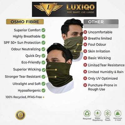 Osmo Fibre Bandana | UPF50+ UV Protection Multi-Use Neck Scarf,Headband,Face Mask,Beanie for Men & Women