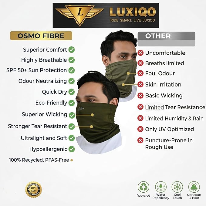 Osmo Fibre Bandana | UPF50+ UV Protection Multi-Use Neck Scarf,Headband,Face Mask,Beanie for Men & Women