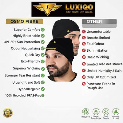 Osmo Fabric Skull Cap | Breathable, Moisture-Wicking Cooling Cap for Men & Women, Running, Cycling & Gym