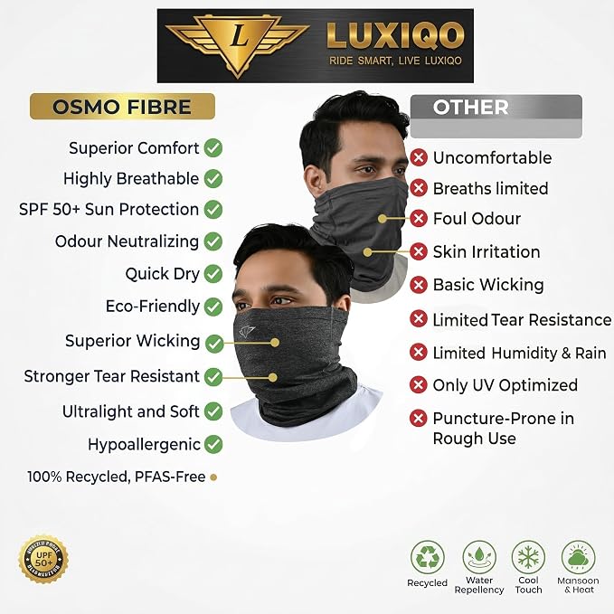 Osmo Fibre Bandana | UPF50+ UV Protection Multi-Use Neck Scarf,Headband,Face Mask,Beanie for Men & Women