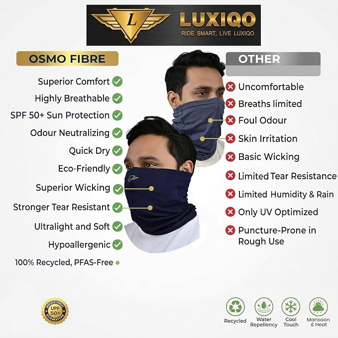Osmo Fibre Bandana | UPF50+ UV Protection Multi-Use Neck Scarf,Headband,Face Mask,Beanie