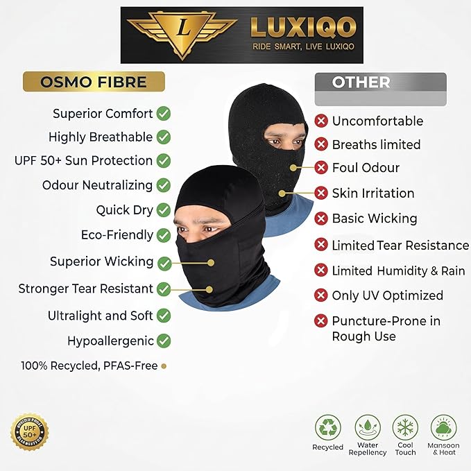 Elastomeric Fibre Balaclava | UPF 50+ Full Face Protection for Riders & Outdoor Sports